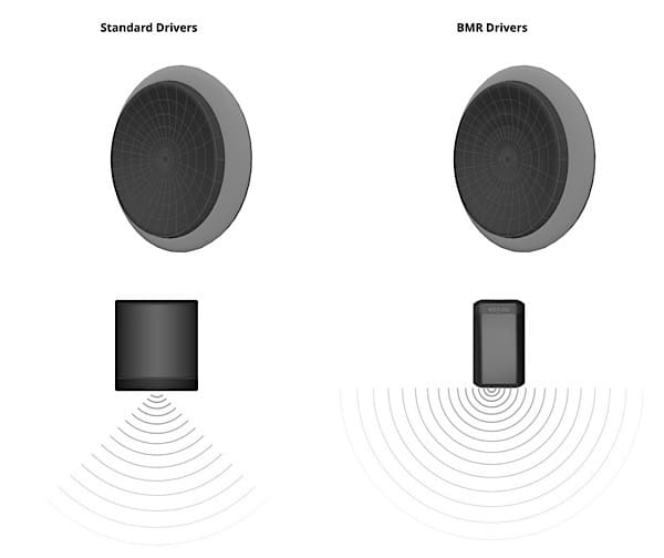 Q Acoustics introduces Q Active 200 and Q Active 400 first active loudspeakers