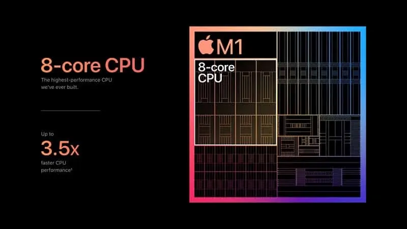Apple introduce M1 processor and launch new Mac computers with M1 chip
