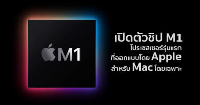 Apple introduce M1 processor and launch new Mac computers with M1 chip