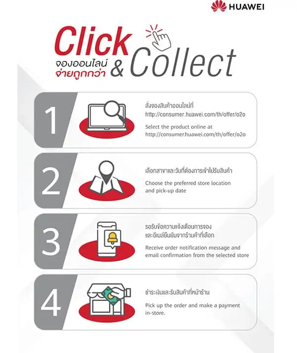 HUAWEI release Click & Collect promotion