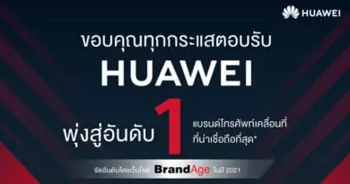 HUAWEI ranked first Thailand's Most Admired Brand 2021