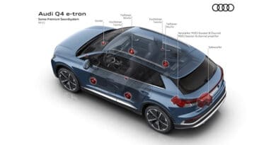 Audi x Sonos feature in-car sound system in Q4 e-tron EV