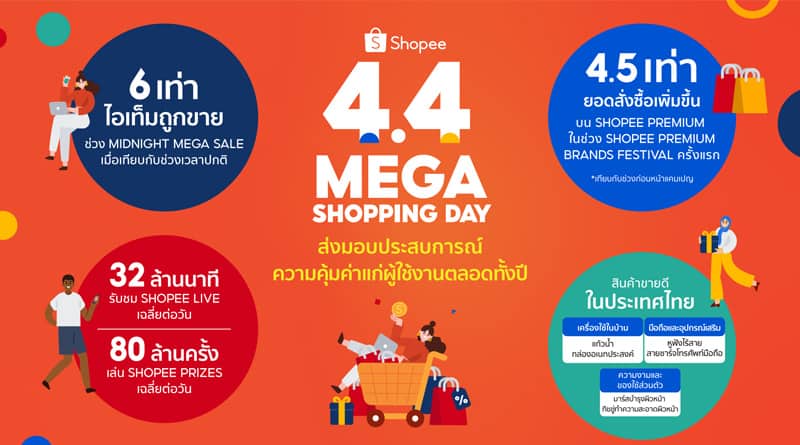 Shopee promote 4.4 Mega Shopping Day