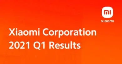 Xiaomi Corporation posts record results as 2021 Q1 revenue