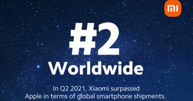 Xiaomi takes the number 2 spot in global smartphone market for the first time