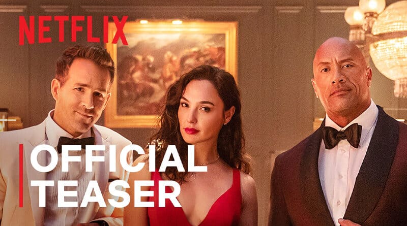 Netflix Red Notice official teaser