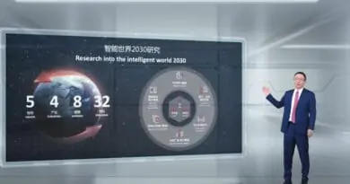 HUAWEI releases the Intelligent World 2030 report