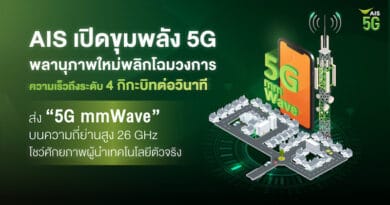 AIS 5G introduce mmWave 5G speed up to 4Gbps