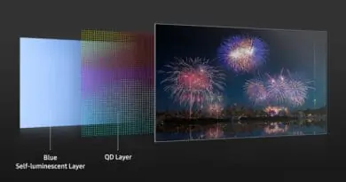 Reports Samsung and Sony to launch QD-OLED TV