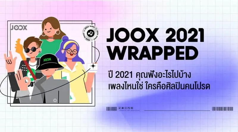 JOOX annual review wrapped 2021