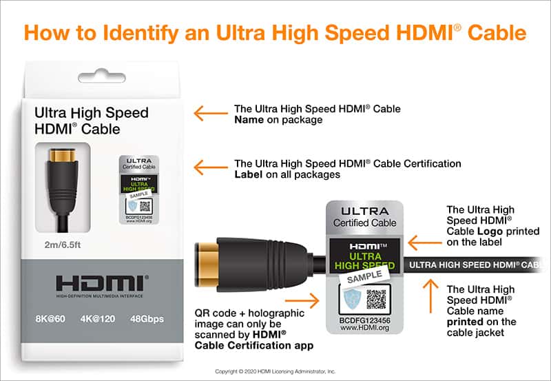 What is HDMI 2.1a and new spec