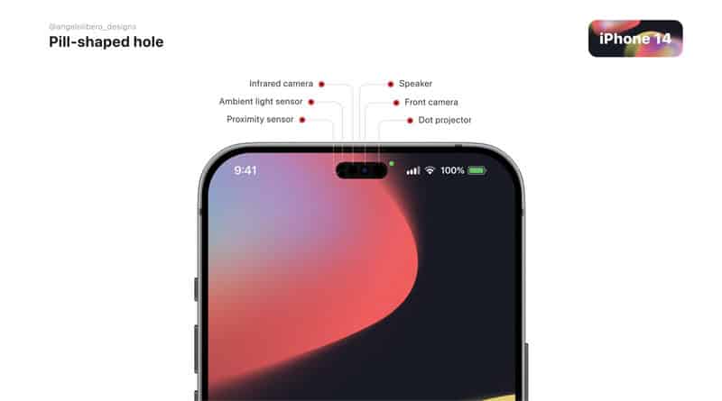 Apple iPhone 14 lineup to ditch notch for a pill shaped cutout to house front facing camera