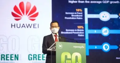 HUAWEI go green 2022
