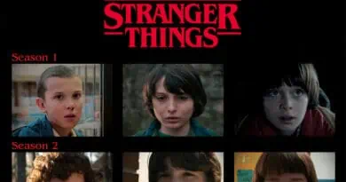 Netflix Stranger Things 4 rewatch