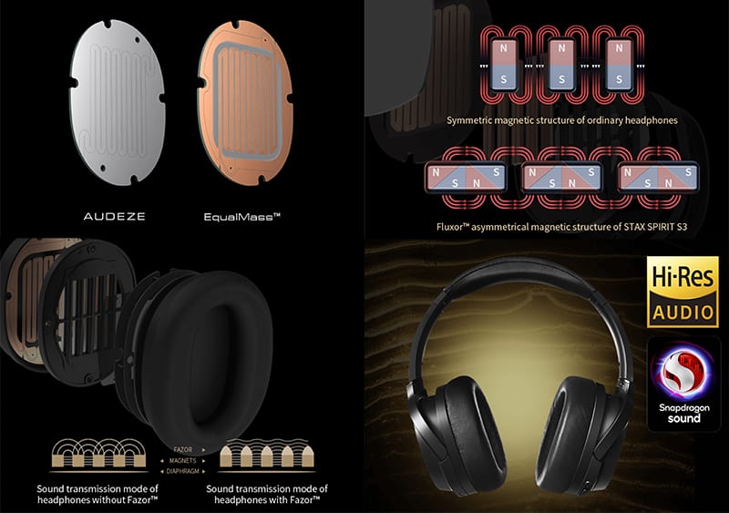 Review EDIFIER STAX SPITIR S3 Planar Magnetic wireless headphones