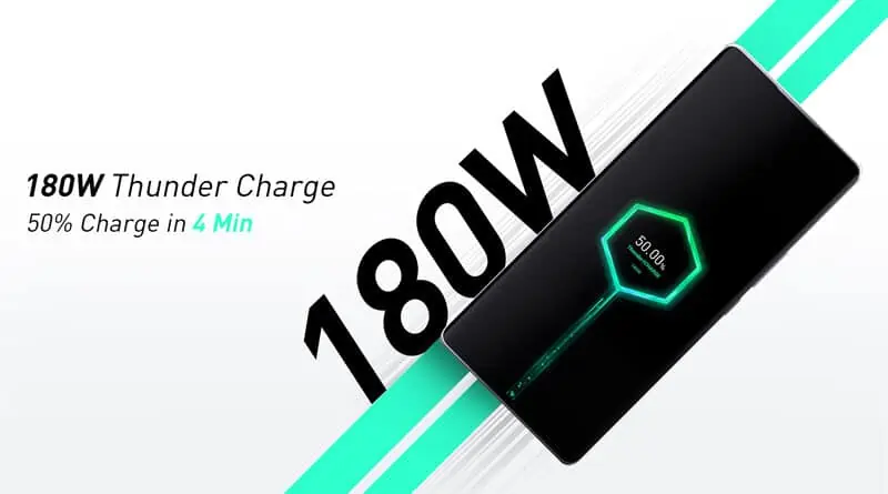 Infinix introduce Thunder Charge 180W