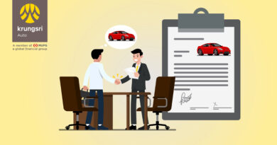 Krungsri Auto ownership transferring
