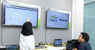 AIS Fiber x Nokia to showcase the fastest and strongest broadband capability for the first time in Asia Ready for industrial use