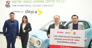 GWM x DEPA for youth education campaign