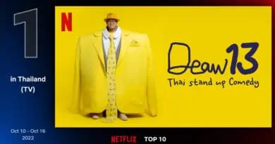 Netflix Top10 TV Thailand 10-16 Oct Deaw 13 ranked number one