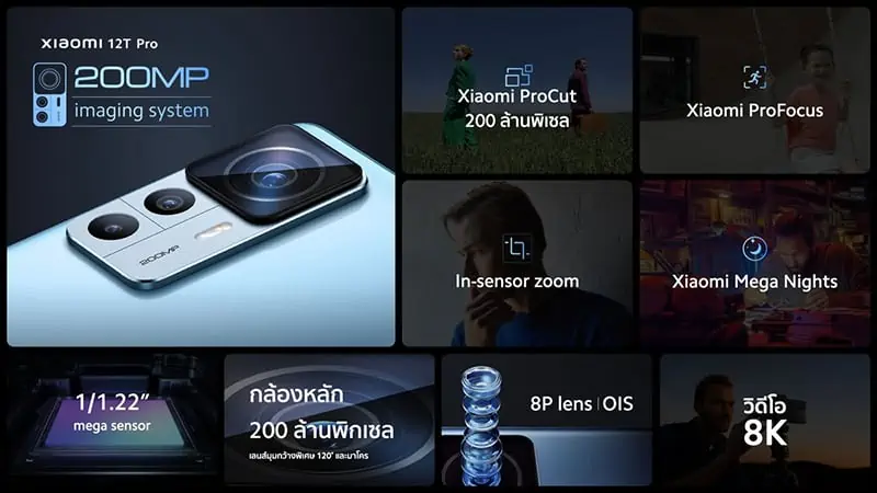 Xiaomi share Make Moments Mega with Xiaomi 12T Series