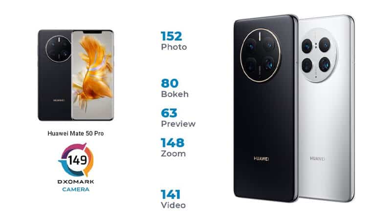HUAWEI Mate 50 Pro ranked number 1 of camera phones on DxOMark