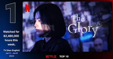 Netflix The Glory Global top 10 Ranking