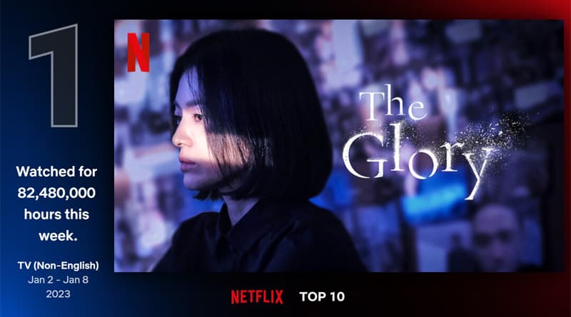 Netflix The Glory Global top 10 Ranking