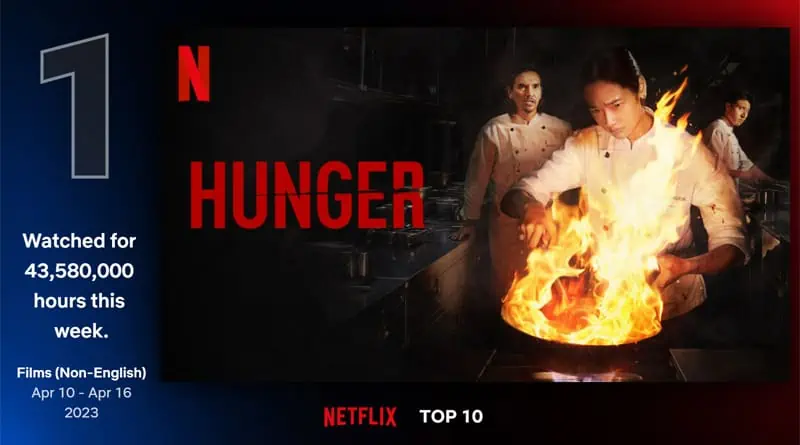 Netflix Hunger Top ranked