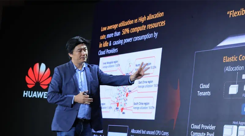 Huawei Shares Three Cloud Ecosystem Future Trends