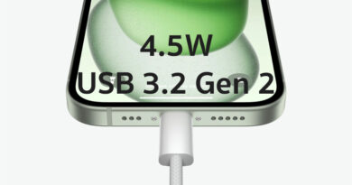 iPhone 15's USB-C Port 4.5W Charging for Accessories, USB 3.2 Gen 2 for Pro Models