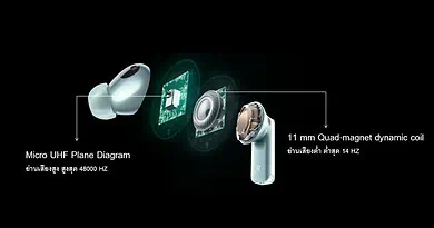 HUAWEI FreeBuds Pro 3 Design and Innovation